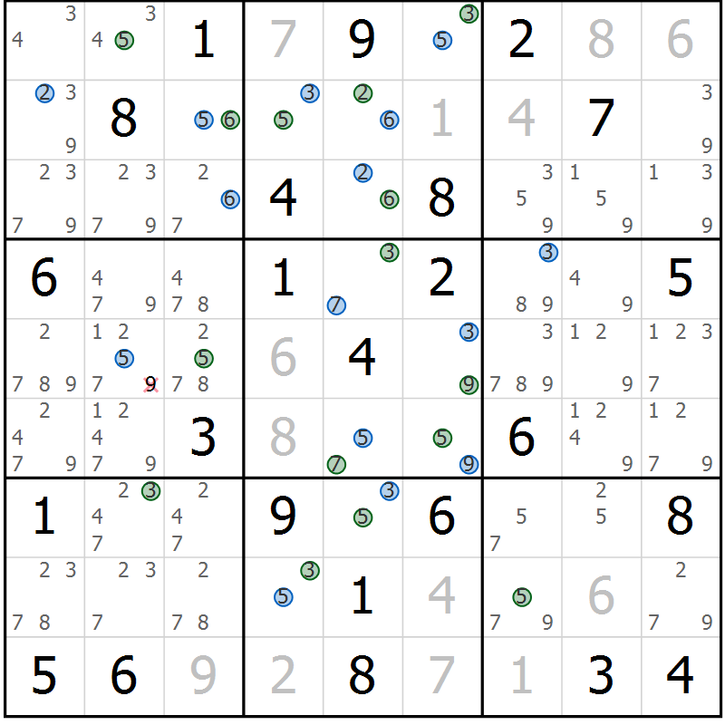 Position des candidats pour la solution de la Gr 46 page 49 du magazine de sudoku Suprême n° 031