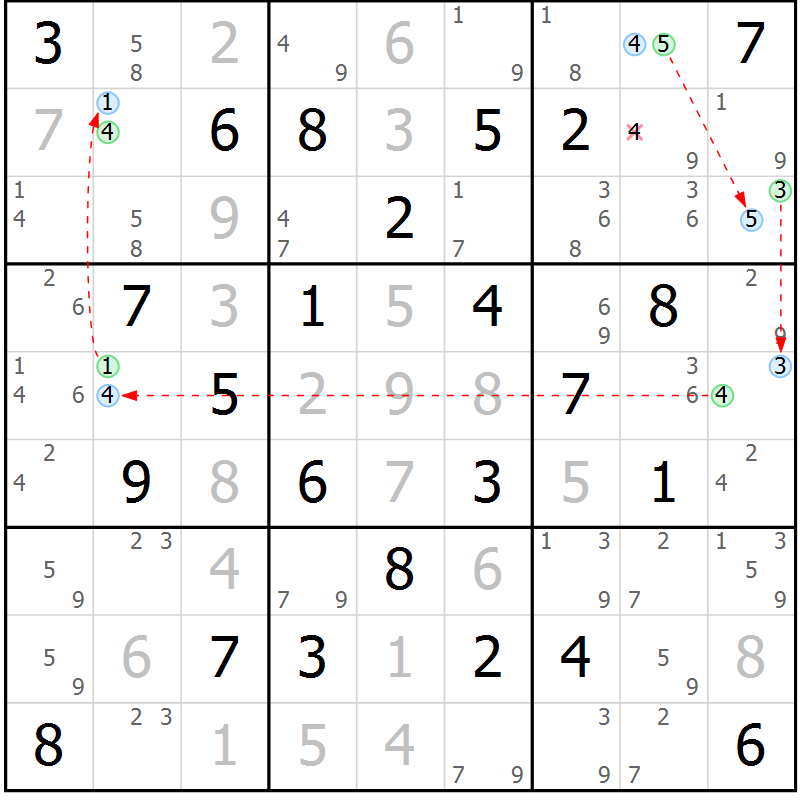 Position des candidats pour la solution de la Gr 47 page 50 du magazine de sudoku Suprême n° 031
