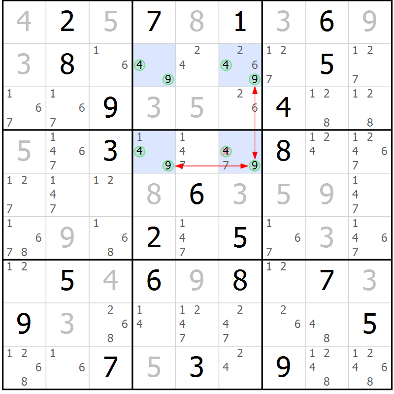 Position des candidats pour la solution de la Gr 5 page 8 du magazine de sudoku Suprême n° 031
