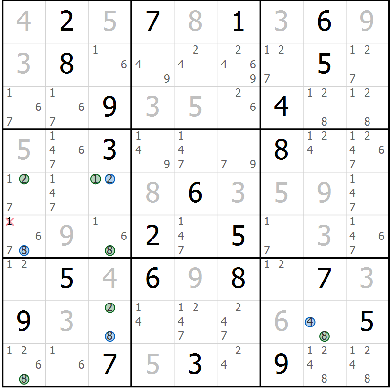 Position des candidats pour la solution de la Gr 5 page 8 du magazine de sudoku Suprême n° 031