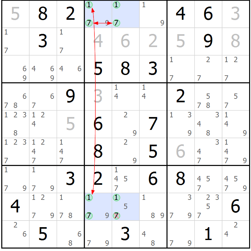 Position des candidats pour la solution de la Gr 50 page 53 du magazine de sudoku Suprême n° 031