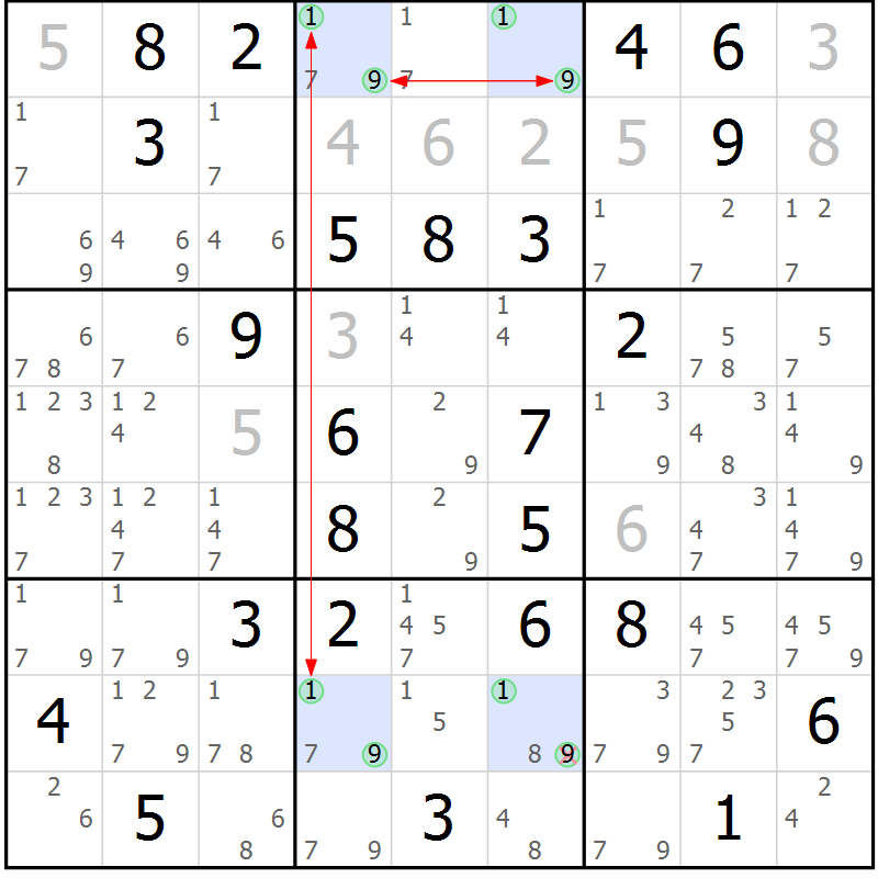 Position des candidats pour la solution de la Gr 50 page 53 du magazine de sudoku Suprême n° 031