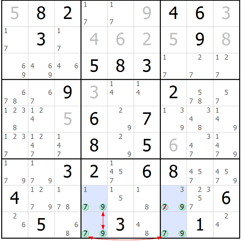 Position des candidats pour la solution de la Gr 50 page 53 du magazine de sudoku Suprême n° 031