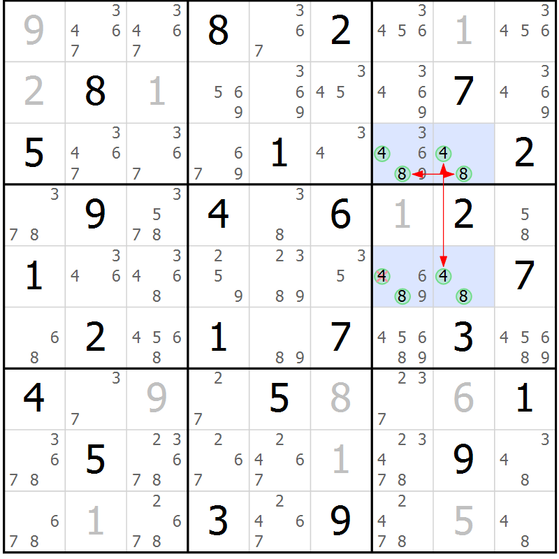 Position des candidats pour la solution de la Gr 52 page 55 du magazine de sudoku Suprême n° 031