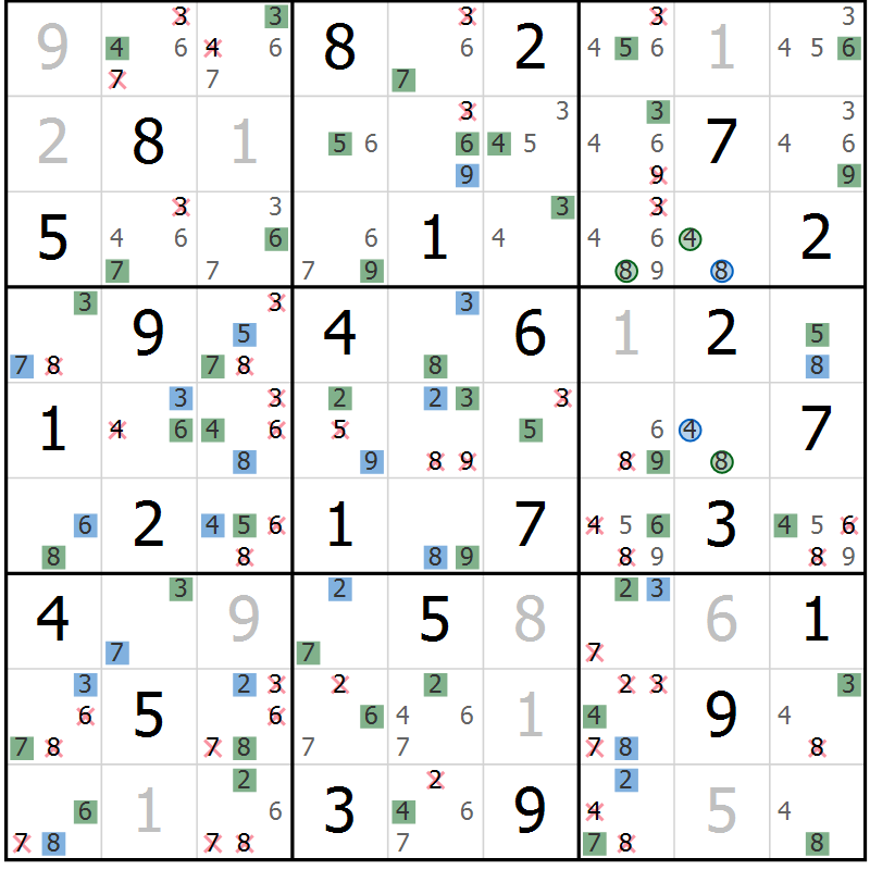 Position des candidats pour la solution de la Gr 52 page 55 du magazine de sudoku Suprême n° 031