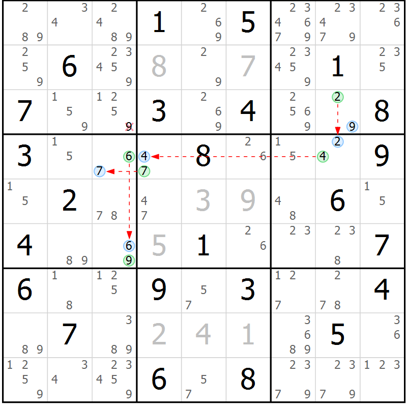 Position des candidats pour la solution de la Gr 53 page 56 du magazine de sudoku Suprême n° 031
