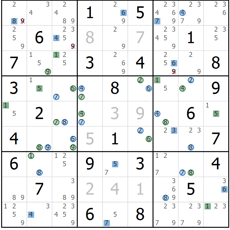 Position des candidats pour la solution de la Gr 53 page 56 du magazine de sudoku Suprême n° 031