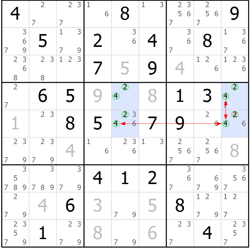 Position des candidats pour la solution de la Gr 54 page 57 du magazine de sudoku Suprême n° 031