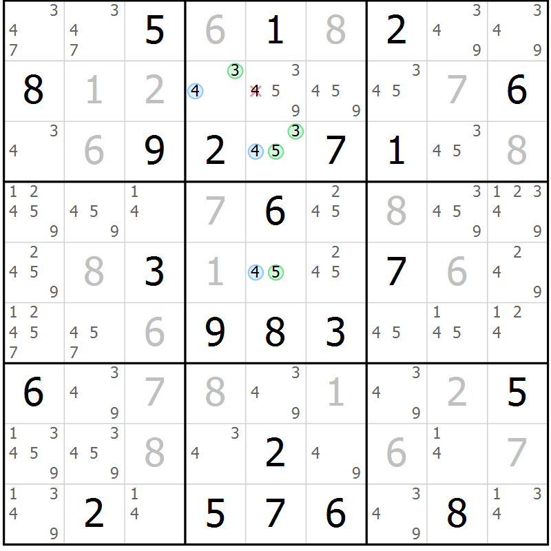 Position des candidats pour la solution de la Gr 55 page 58 du magazine de sudoku Suprême n° 031
