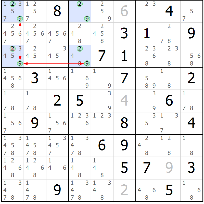 Position des candidats pour la solution de la Gr 56 page 59 du magazine de sudoku Suprême n° 031