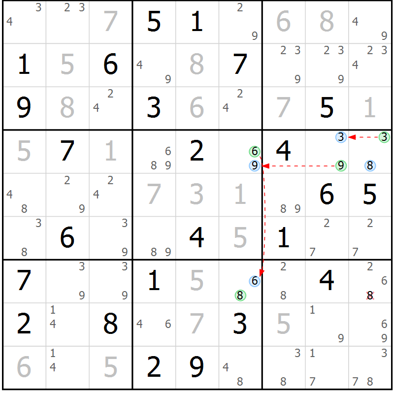 Position des candidats pour la solution de la Gr 58 page 61 du magazine de sudoku Suprême n° 031