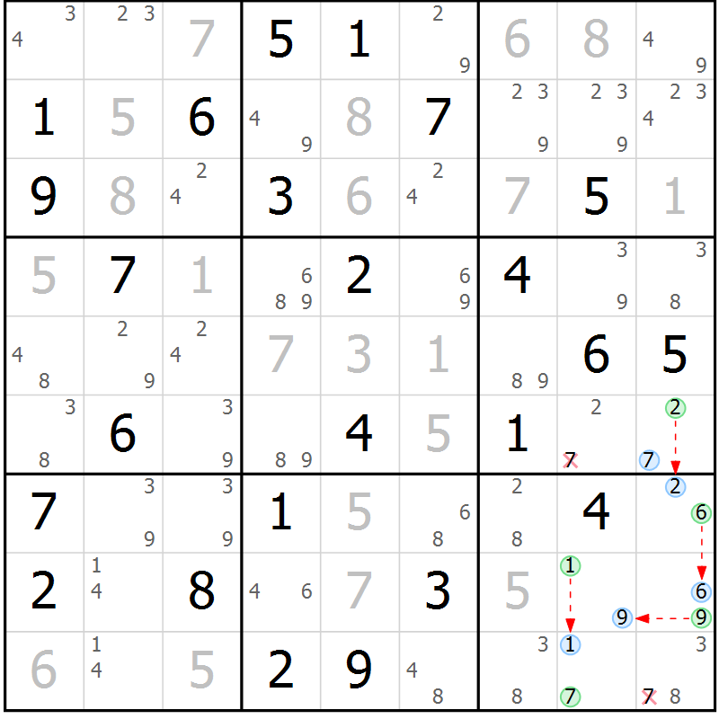 Position des candidats pour la solution de la Gr 58 page 61 du magazine de sudoku Suprême n° 031