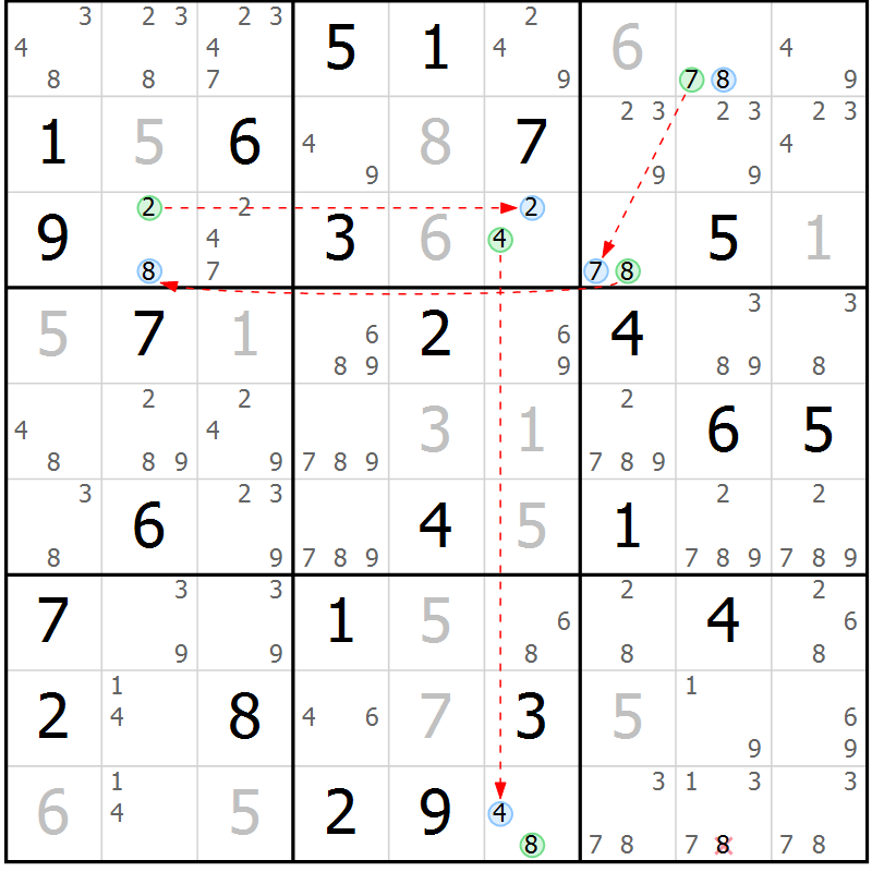 Position des candidats pour la solution de la Gr 58 page 61 du magazine de sudoku Suprême n° 031