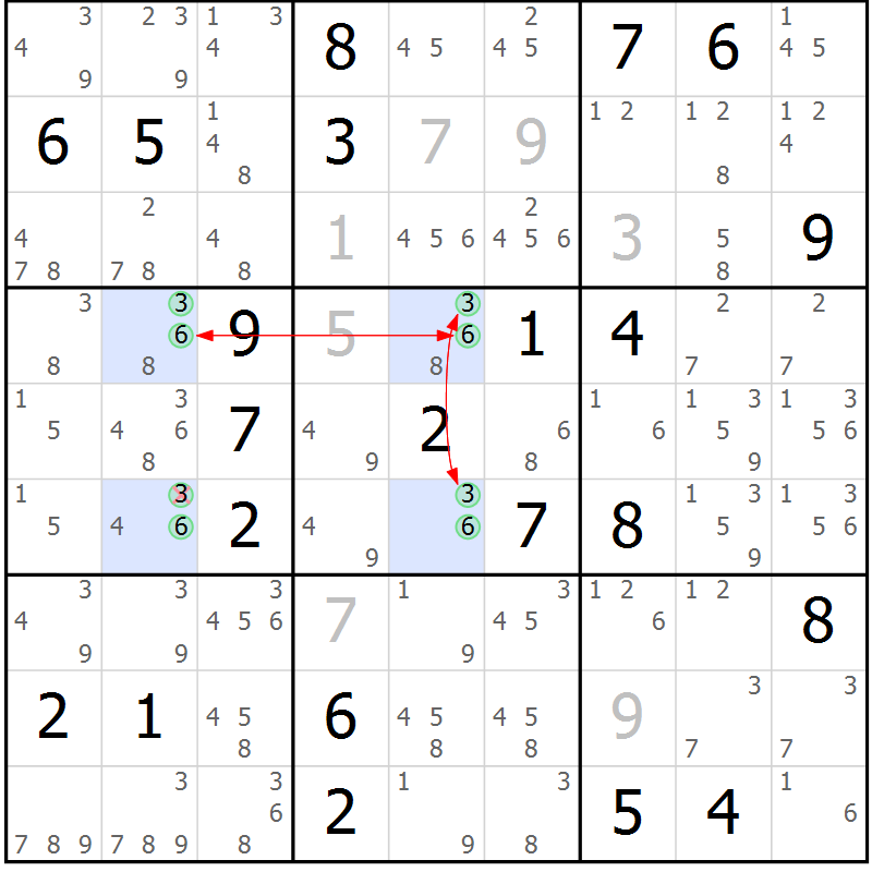 Position des candidats pour la solution de la Gr 6 page 9 du magazine de sudoku Suprême n° 031