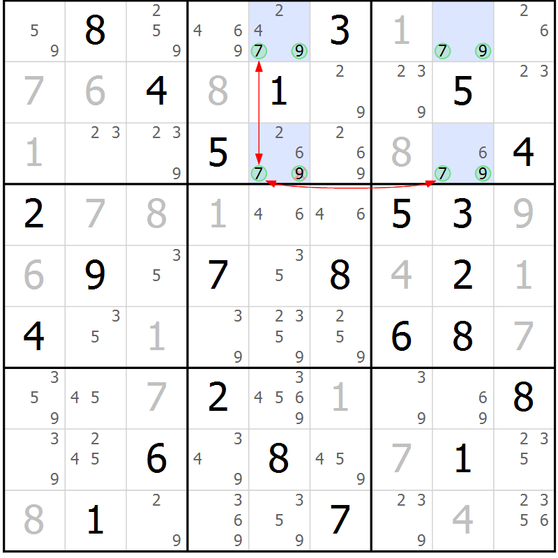 Position des candidats pour la solution de la Gr 60 page 63 du magazine de sudoku Suprême n° 031