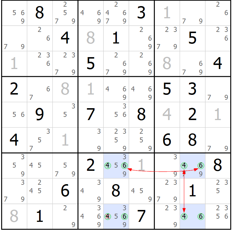 Position des candidats pour la solution de la Gr 60 page 63 du magazine de sudoku Suprême n° 031