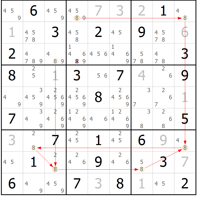 Position des candidats pour la solution de la Gr 61 page 64 du magazine de sudoku Suprême n° 031