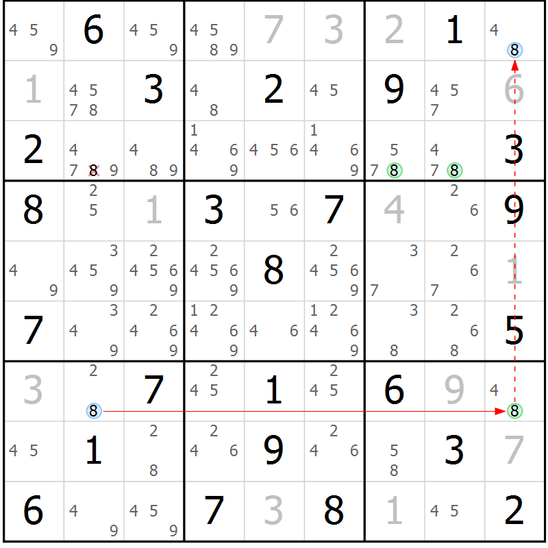 Position des candidats pour la solution de la Gr 61 page 64 du magazine de sudoku Suprême n° 031