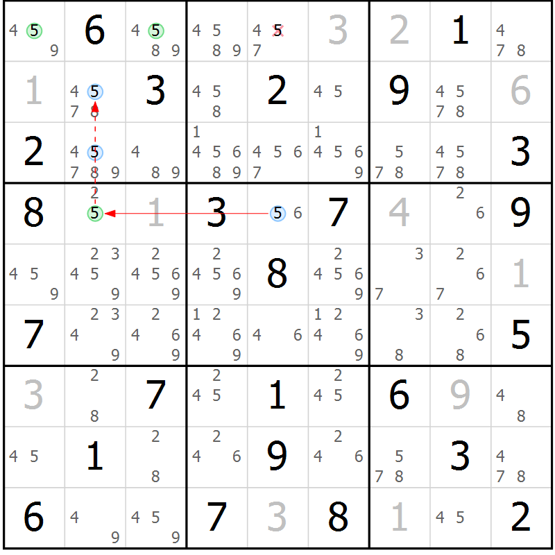 Position des candidats pour la solution de la Gr 61 page 64 du magazine de sudoku Suprême n° 031