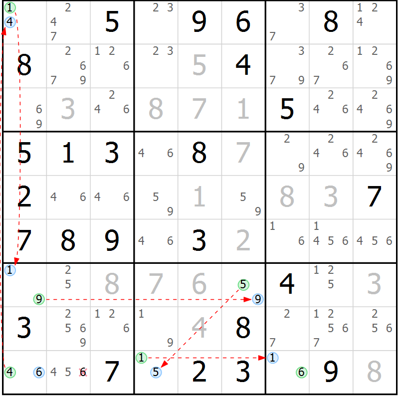 Position des candidats pour la solution de la Gr 62 page 65 du magazine de sudoku Suprême n° 031