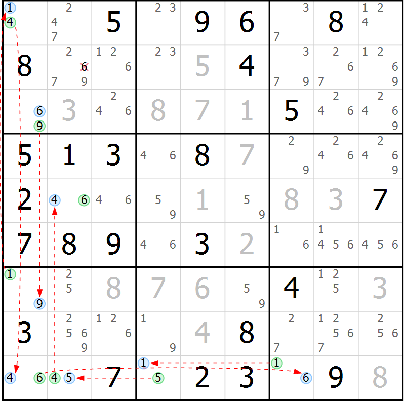Position des candidats pour la solution de la Gr 62 page 65 du magazine de sudoku Suprême n° 031