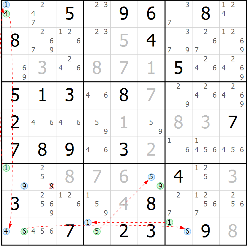 Position des candidats pour la solution de la Gr 62 page 65 du magazine de sudoku Suprême n° 031