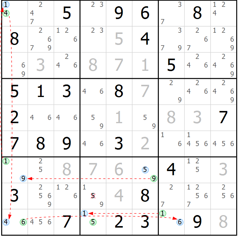 Position des candidats pour la solution de la Gr 62 page 65 du magazine de sudoku Suprême n° 031