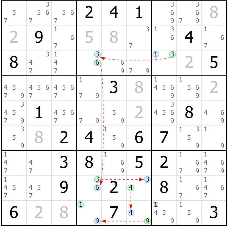 Position des candidats pour la solution de la Gr 64 page 67 du magazine de sudoku Suprême n° 031