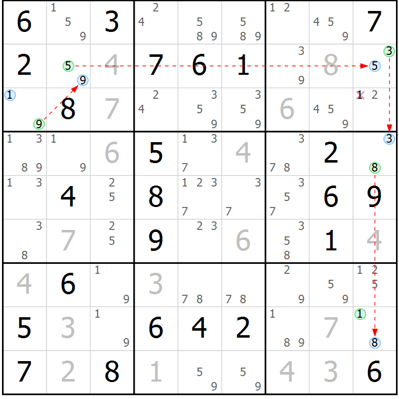 Position des candidats pour la solution de la Gr 67 page 70 du magazine de sudoku Suprême n° 031