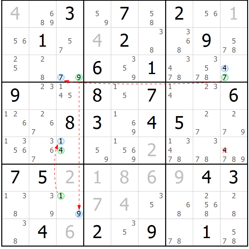 Position des candidats pour la solution de la Gr 68 page 71 du magazine de sudoku Suprême n° 031