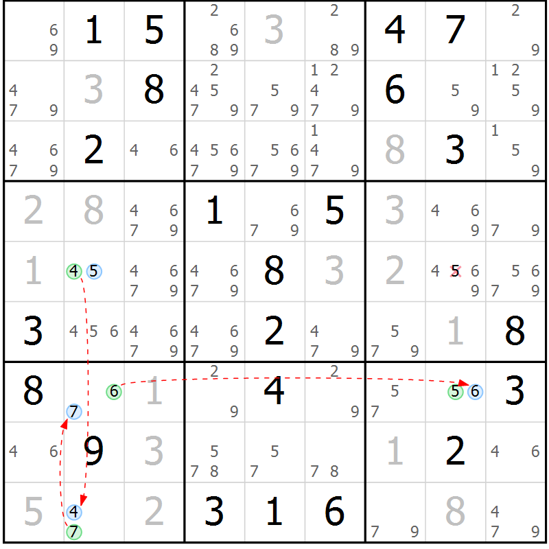 Position des candidats pour la solution de la Gr 7 page 10 du magazine de sudoku Suprême n° 031