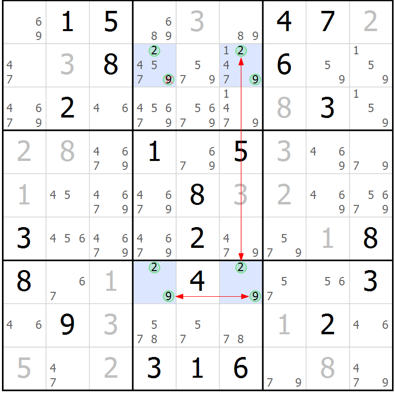 Position des candidats pour la solution de la Gr 7 page 10 du magazine de sudoku Suprême n° 031
