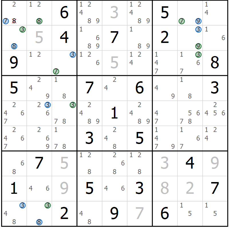 Position des candidats pour la solution de la Gr 72 page 75 du magazine de sudoku Suprême n° 031