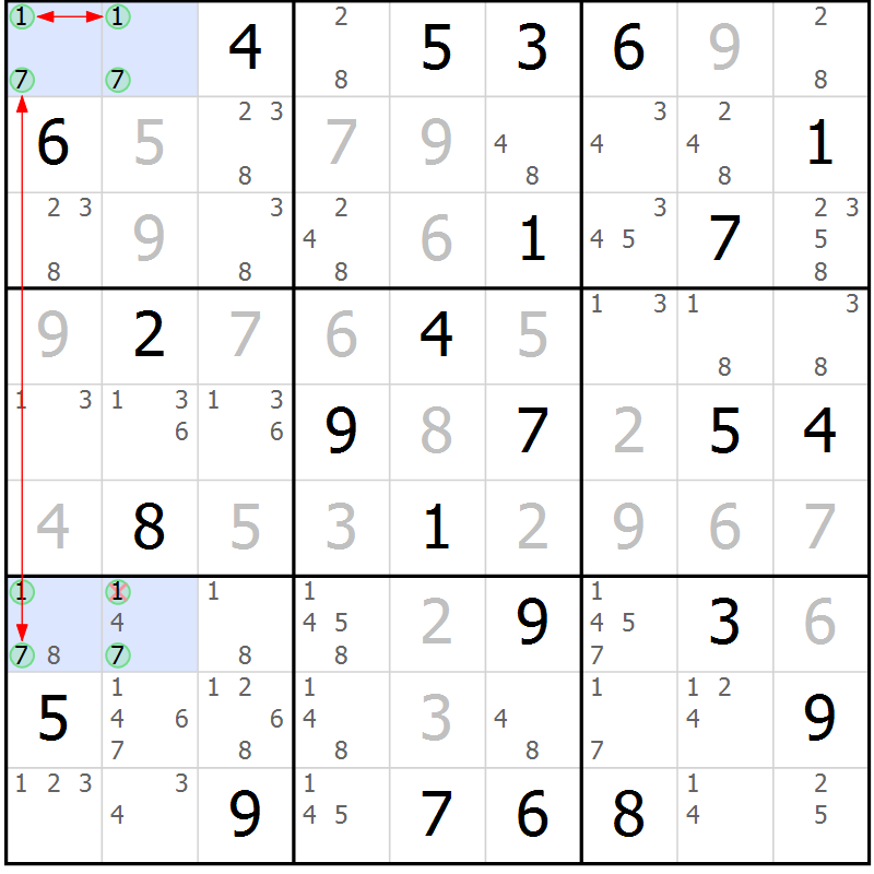 Position des candidats pour la solution de la Gr 73 page 76 du magazine de sudoku Suprême n° 031