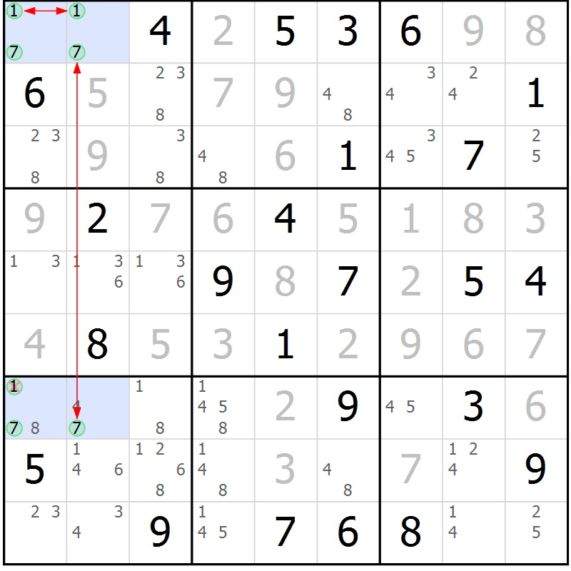 Position des candidats pour la solution de la Gr 73 page 76 du magazine de sudoku Suprême n° 031