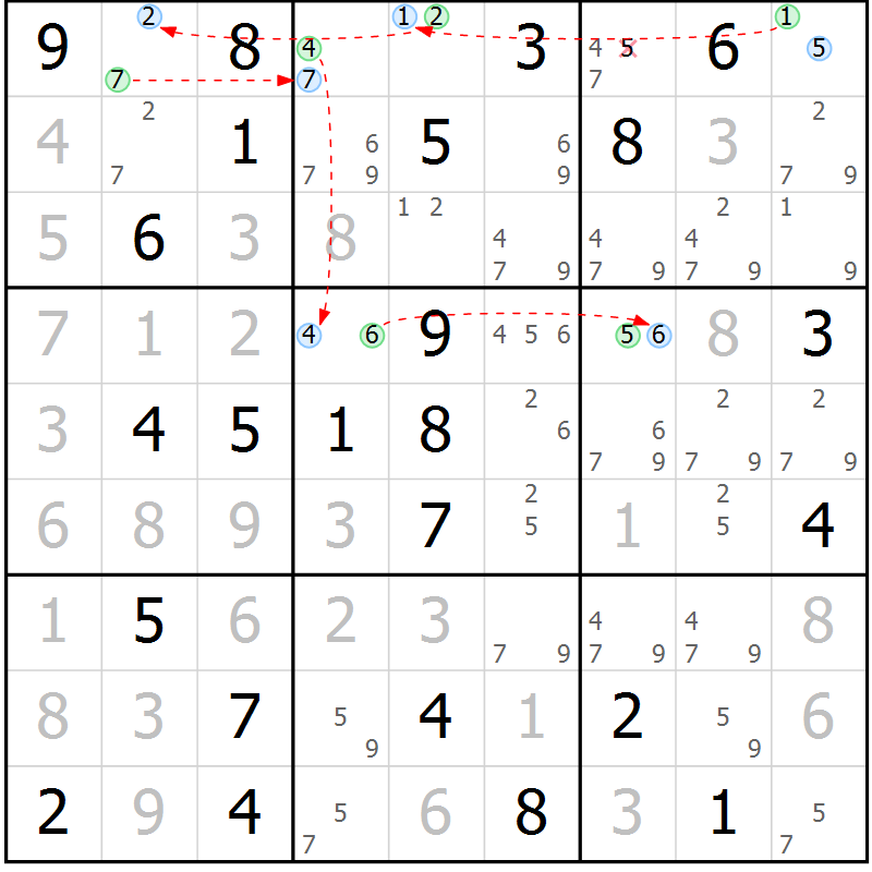 Position des candidats pour la solution de la Gr 74 page 77 du magazine de sudoku Suprême n° 031