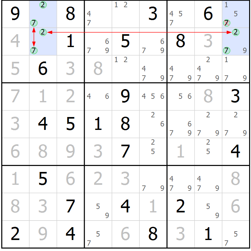 Position des candidats pour la solution de la Gr 74 page 77 du magazine de sudoku Suprême n° 031