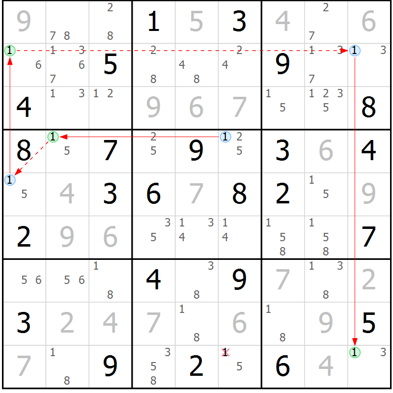 Position des candidats pour la solution de la Gr 76 page 79 du magazine de sudoku Suprême n° 031