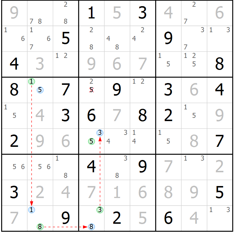 Position des candidats pour la solution de la Gr 76 page 79 du magazine de sudoku Suprême n° 031