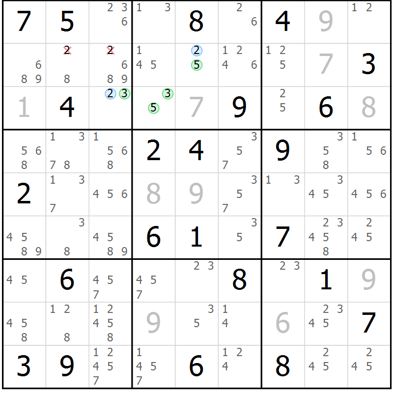 Position des candidats pour la solution de la Gr 79 page 82 du magazine de sudoku Suprême n° 031