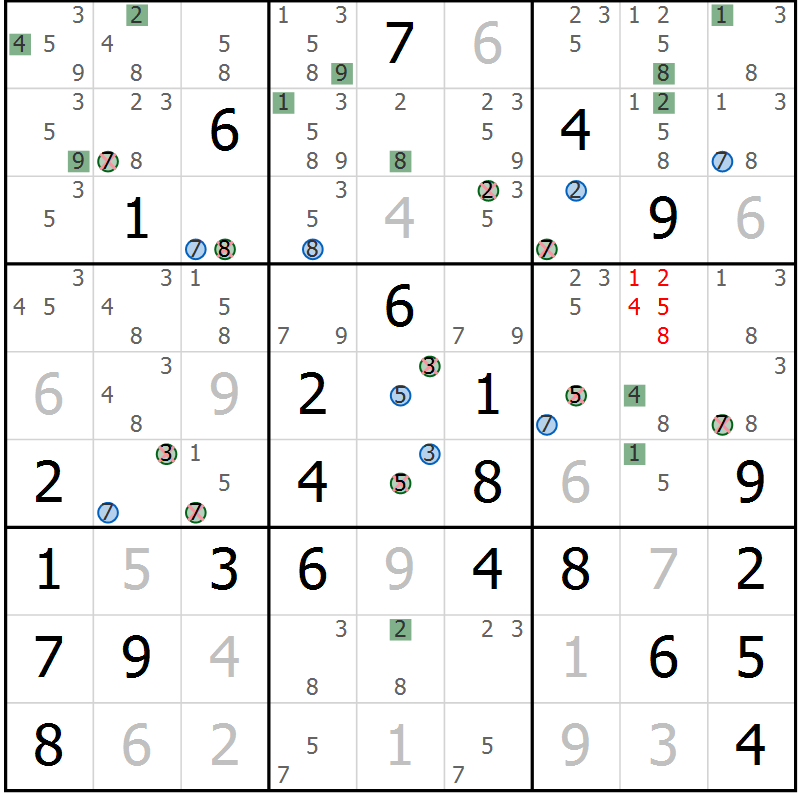 Position des candidats pour la solution de la Gr 80 page 83 du magazine de sudoku Suprême n° 031
