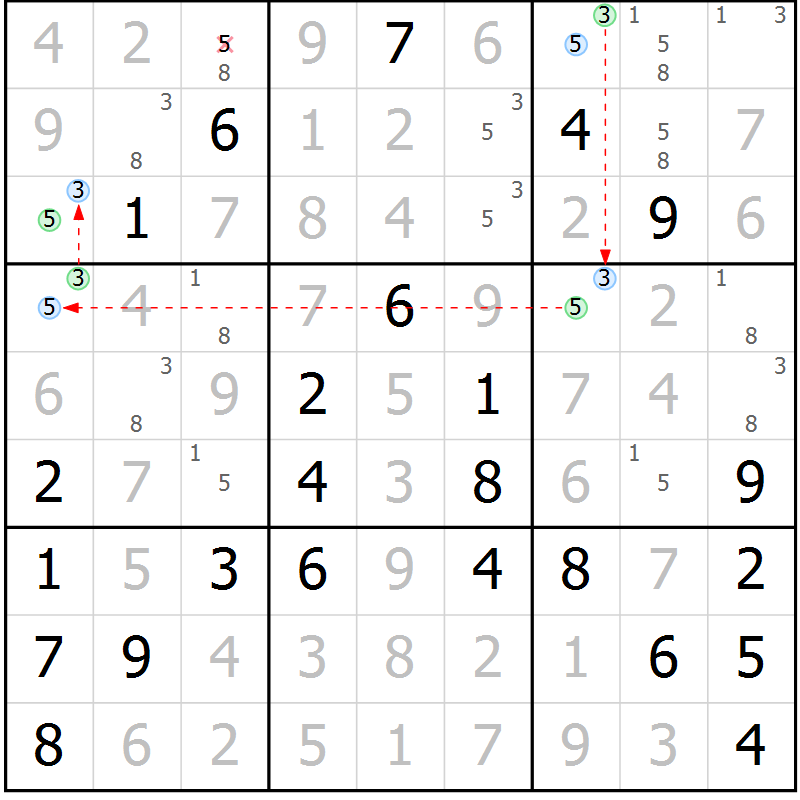 Position des candidats pour la solution de la Gr 80 page 83 du magazine de sudoku Suprême n° 031