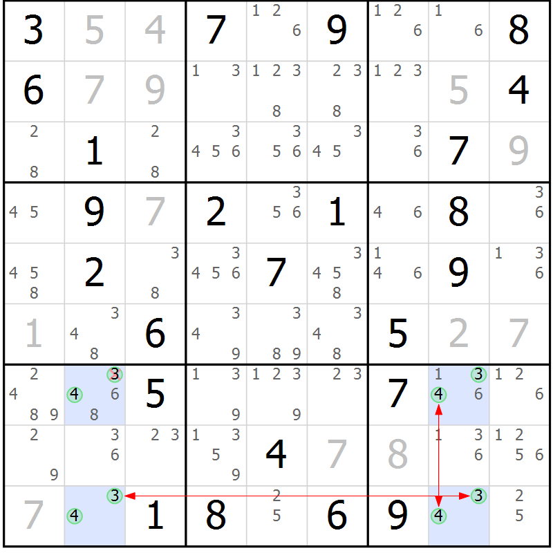 Position des candidats pour la solution de la Gr 81 page 84 du magazine de sudoku Suprême n° 031
