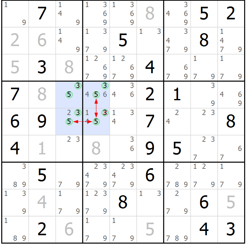 Position des candidats pour la solution de la Gr 82 page 85 du magazine de sudoku Suprême n° 031