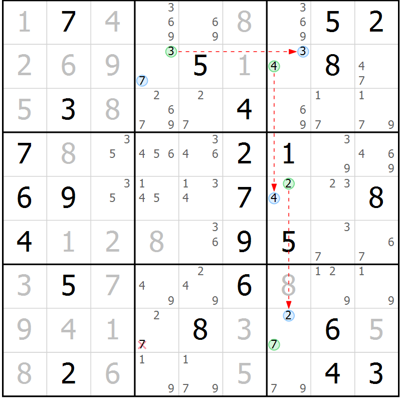 Position des candidats pour la solution de la Gr 82 page 85 du magazine de sudoku Suprême n° 031
