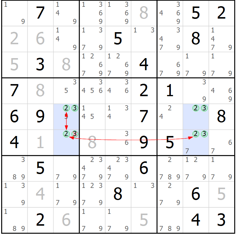 Position des candidats pour la solution de la Gr 82 page 85 du magazine de sudoku Suprême n° 031