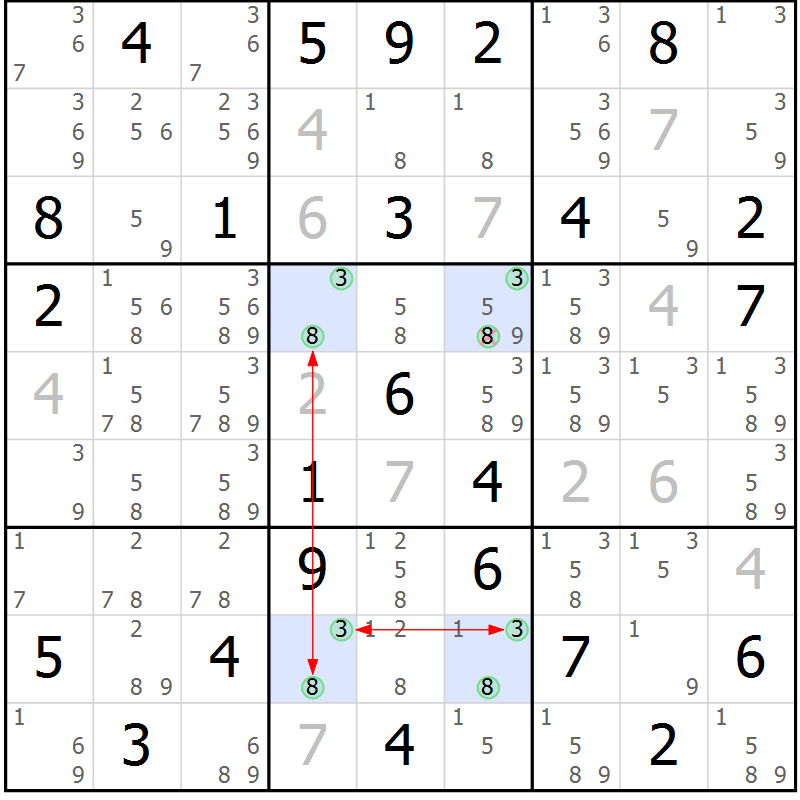 Position des candidats pour la solution de la Gr 84 page 87 du magazine de sudoku Suprême n° 031