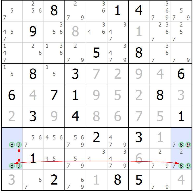 Position des candidats pour la solution de la Gr 1 page 4 du magazine de sudoku Suprême n° 033