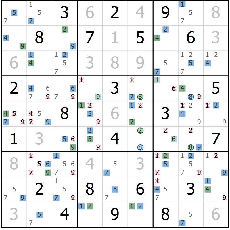 Position des candidats pour la solution de la Gr 10 page 13 du magazine de sudoku Suprême n° 033
