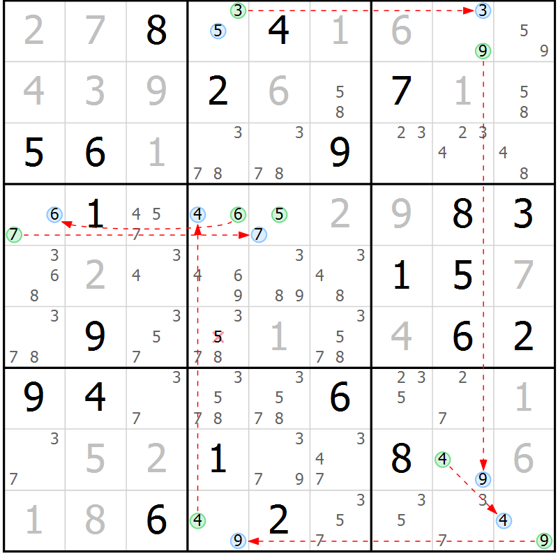 Position des candidats pour la solution de la Gr 11 page 14 du magazine de sudoku Suprême n° 033